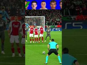 Crazy Goals 2025 | #football #goals #highlights #shorts #edit