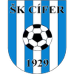Cifer